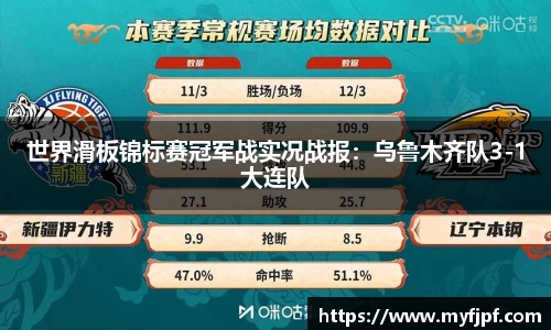 世界滑板锦标赛冠军战实况战报：乌鲁木齐队3-1大连队